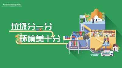 图说我们的价值观丨垃圾分一分，环境美十分