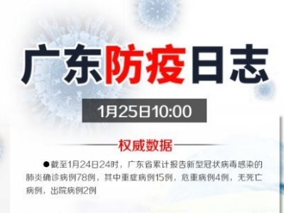 1月25日广东防疫日志：确诊78例 广东这样防控