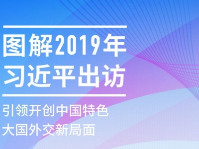 图解2019年习近平出访