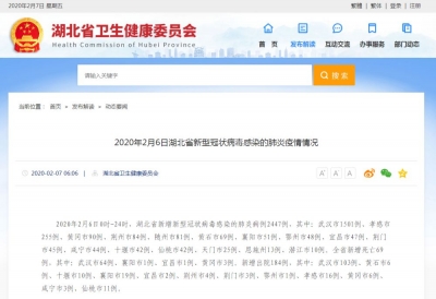 湖北6日新增新冠肺炎病例2447例 累计报告22112例