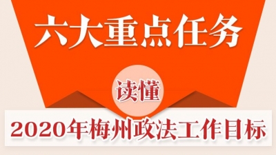 2019年干了啥？2020年怎么干？一图读懂梅州市政法工作！