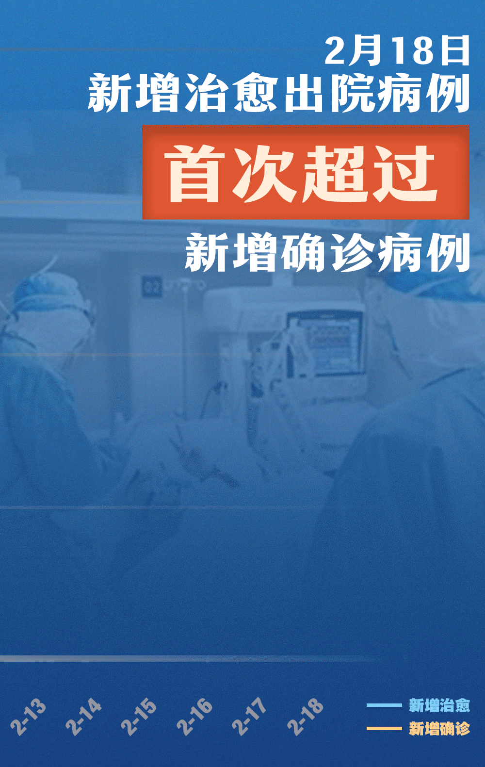 这个“交会”，让人欣喜！冲啊，小蓝线！