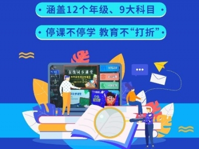 梅州移动快速响应，48小时内完成课程成功上线