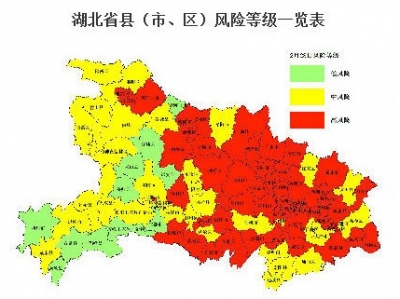 首次发布！湖北疫情风险等级评估报告出炉