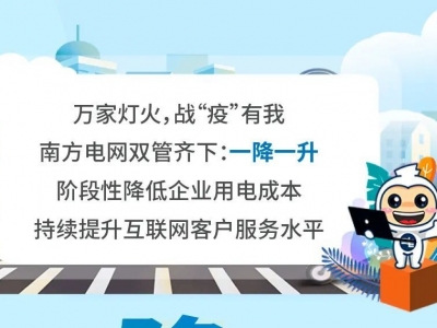 撑企业：电价再“降”！服务“升”级！