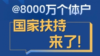 @8000万个体户，国家扶持来了！