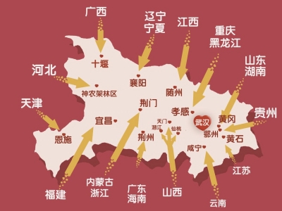 湖北保卫战的关键信息，都在这张图上