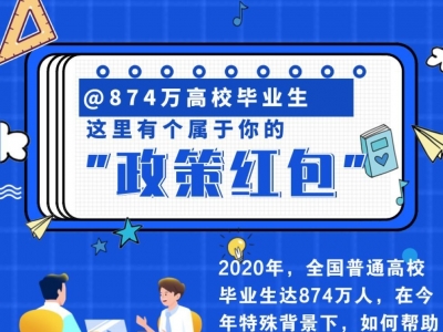 @874万高校毕业生，这里有个属于你的“政策红包”