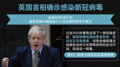 英国首相新冠肺炎检测呈阳性