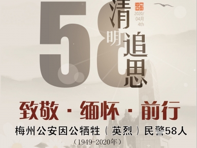 致敬公安英雄丨传承，是最好的缅怀...