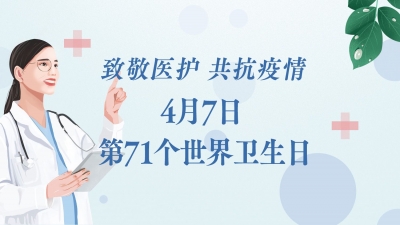 今天是第71个世界卫生日，一起致敬新时代最可爱的人！