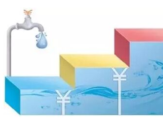 快看！高陂城区自来水价格有变！