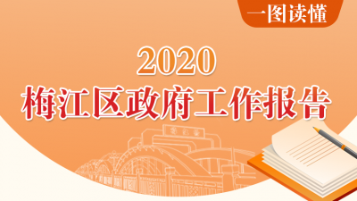 一图读懂！2020年梅江区政府工作报告图解在这