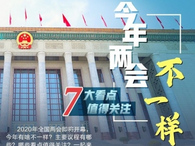 不一样的两会，7大看点值得关注