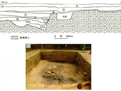 解码梅州先民餐桌上的 “秘密”——五华狮雄山秦汉城址植物考古