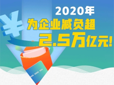 利好！2020年政府将为企业减负超2.5万亿元
