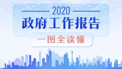 最全！一图读懂2020年《政府工作报告》