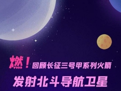 燃！一图回顾“北斗专列”探星之旅