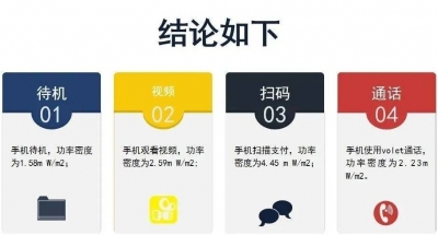手机扫码支付电磁辐射比通话更大！多地叫停加油站扫码支付服务