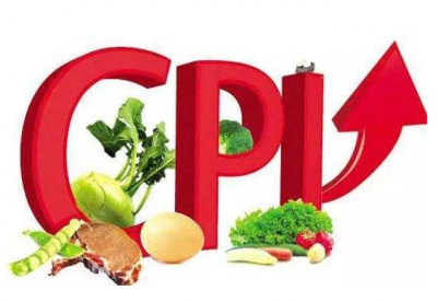 @所有人，五年一次的CPI基期轮换，动一动手来参与