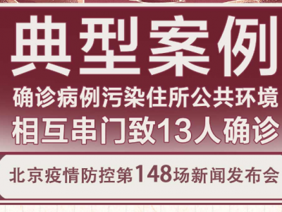 北京通报一起聚集性疫情：确诊病例污染住所公共环境 相互串门致13例确诊