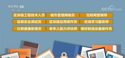 区块链工程技术人员、互联网营销师…9个新职业正式“转正”了！