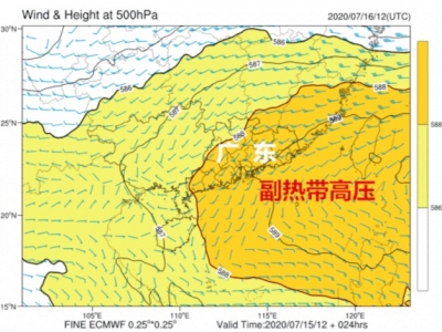 热热热！广东“高烧不退”，雨水何时“降临”？