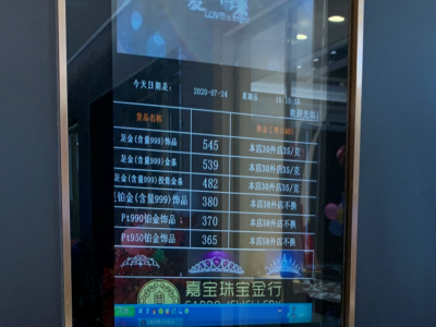 “金”非昔比！梅州黄金价格涨！涨！涨！