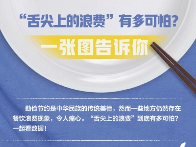 “舌尖上的浪费”有多可怕？