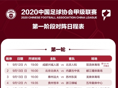 中甲联赛第一阶段赛程出炉！梅州客家首战对阵辽宁沈阳城市