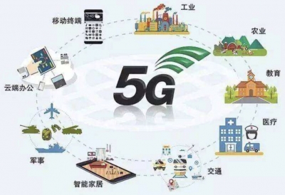 我国5G用户数年底将超1亿，万物智联时代真的要来啦！