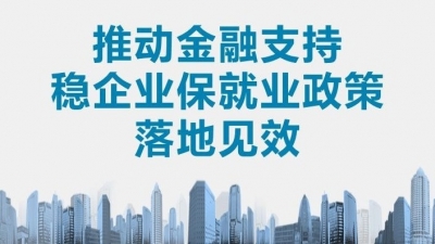 一图读懂！上半年梅州金融服务稳企业保就业显成效