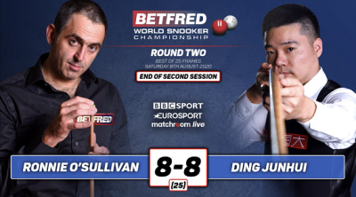 世界斯诺克锦标赛丁俊晖和奥沙利文战成8∶8平