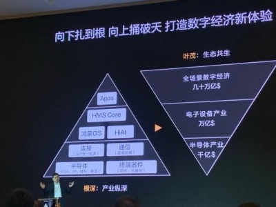 华为余承东：9月15日后麒麟高端芯片或“绝版”