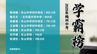 专访2020年梅州中考高分考生！原来“学霸”是这样炼成的...