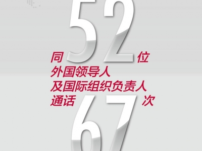 亲力亲为 共克时艰！中国元首外交的抗疫最强音