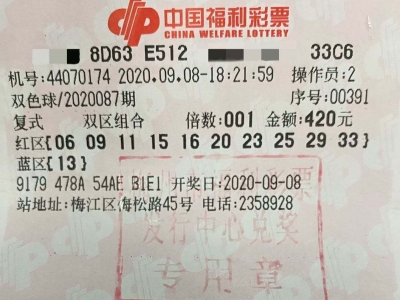 梅州再中一注双色球二等奖！这次是一个20人团队...