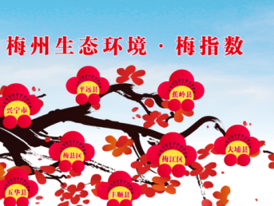 大埔排第一！梅州8月水环境质量 “梅指数”出炉