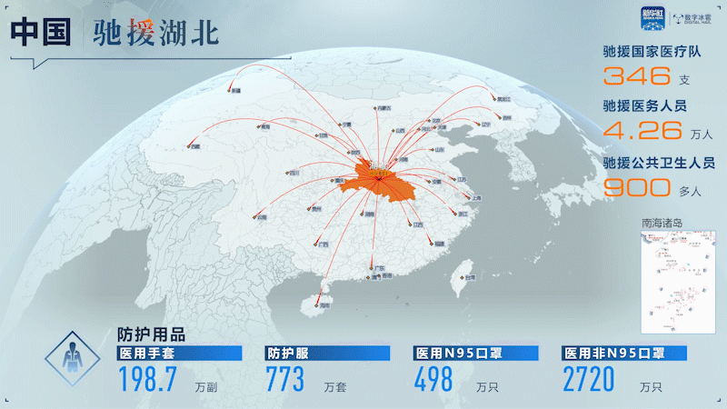 永远铭记！60秒回顾中国抗疫历程