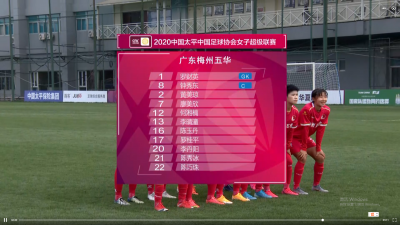 遭遇黑色3分钟，李丹阳失单刀~梅州五华０：２不敌长春女足