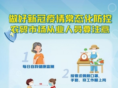 新冠肺炎疫情常态化防控系列宣传画