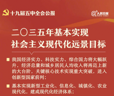 14个关键词速读五中全会公报