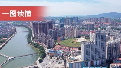 划重点！一图读懂丰顺县第十三届十次全会报告