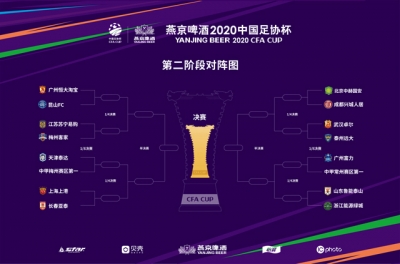 足协杯第二阶段抽签出炉 梅州客家对阵江苏苏宁