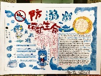 2020年梅州市中小学“珍爱生命 预防溺水”手抄报创作大赛获奖作品（二等奖）