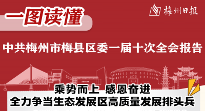 划重点！一图读懂中共梅州市梅县区委一届十次全会报告