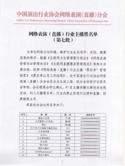 47名主播被列入黑名单，封禁5年！