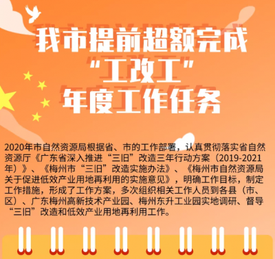 梅州提前超额完成“工改工”年度任务