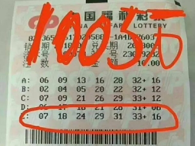 广东福彩2000万元赠票活动20日开启！Are You Ready？