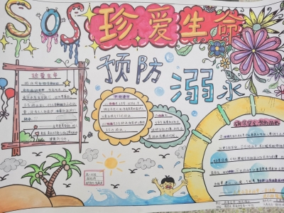 2020年梅州市中小学“珍爱生命 预防溺水”手抄报创作大赛获奖作品（三等奖）